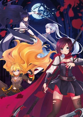 RWBY B2ڥȥ꡼ 