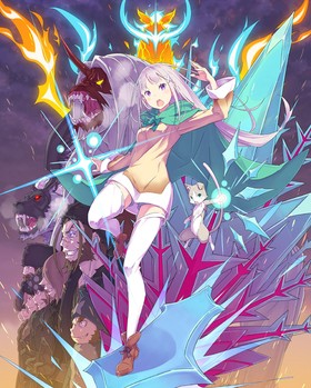 ReϤ ɹ Blu-ray Discǡ 