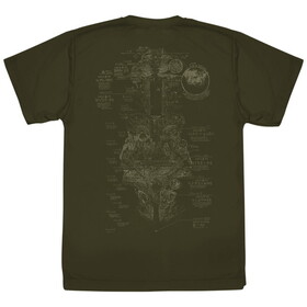 �ᥤ�ɥ��󥢥ӥ� �����β��⶿ ���ӥ��Ͽ� �ɥ饤T����� OD-L 