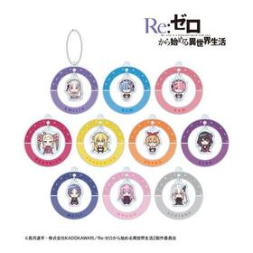 Re:��������Ϥ����������� �ȥ졼�ǥ��� ���礳��ȡ� ����饢����륭���ۥ������1BOX�� 